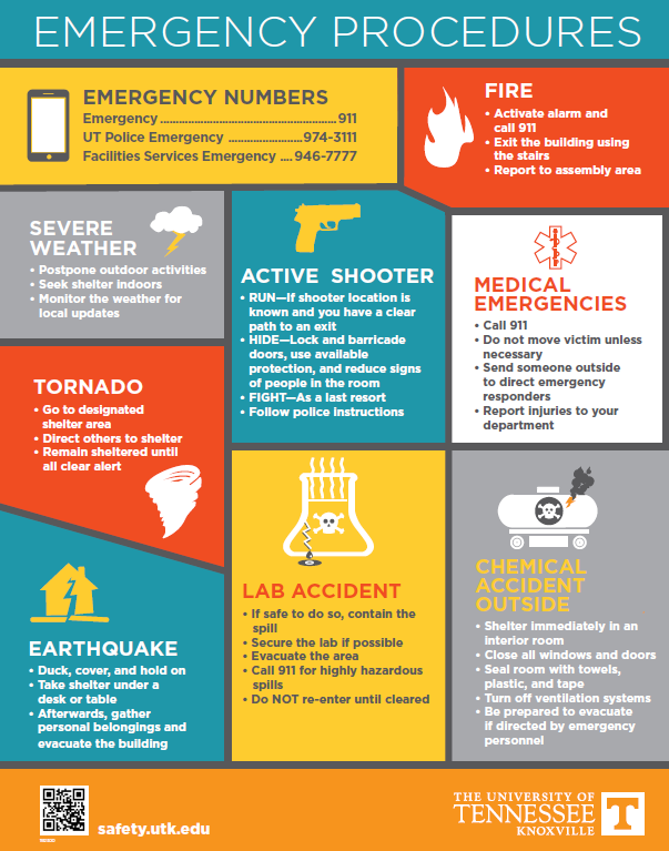 Emergency Preparedness Resources 